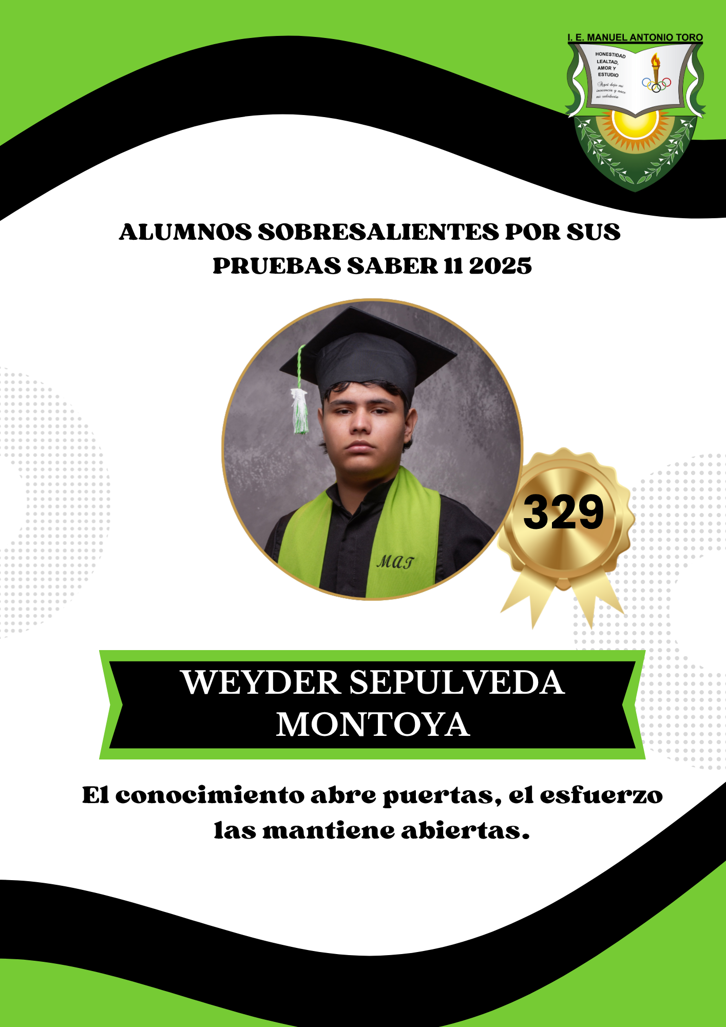 Mejores Puntajes Pruebas Saber 11 - 2025